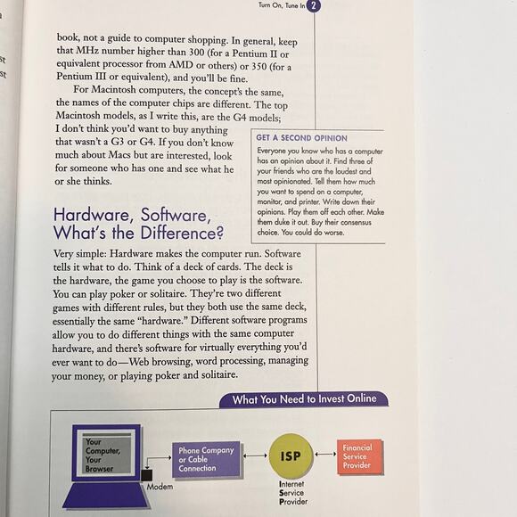 It's Your Money: The E*TRADE Step-by-Step Guide to Online Investing - Picture 5 of 5